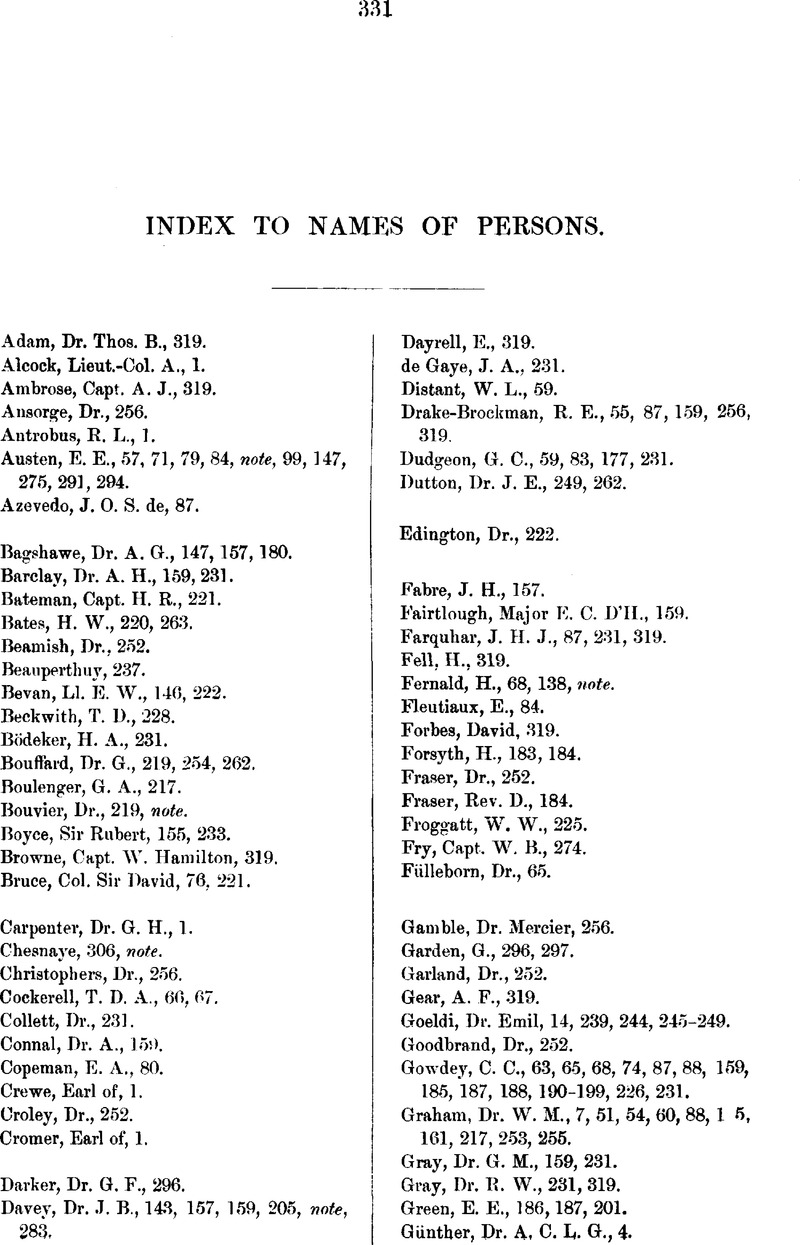 Index To Names Of Persons Bulletin Of Entomological Research Cambridge Core