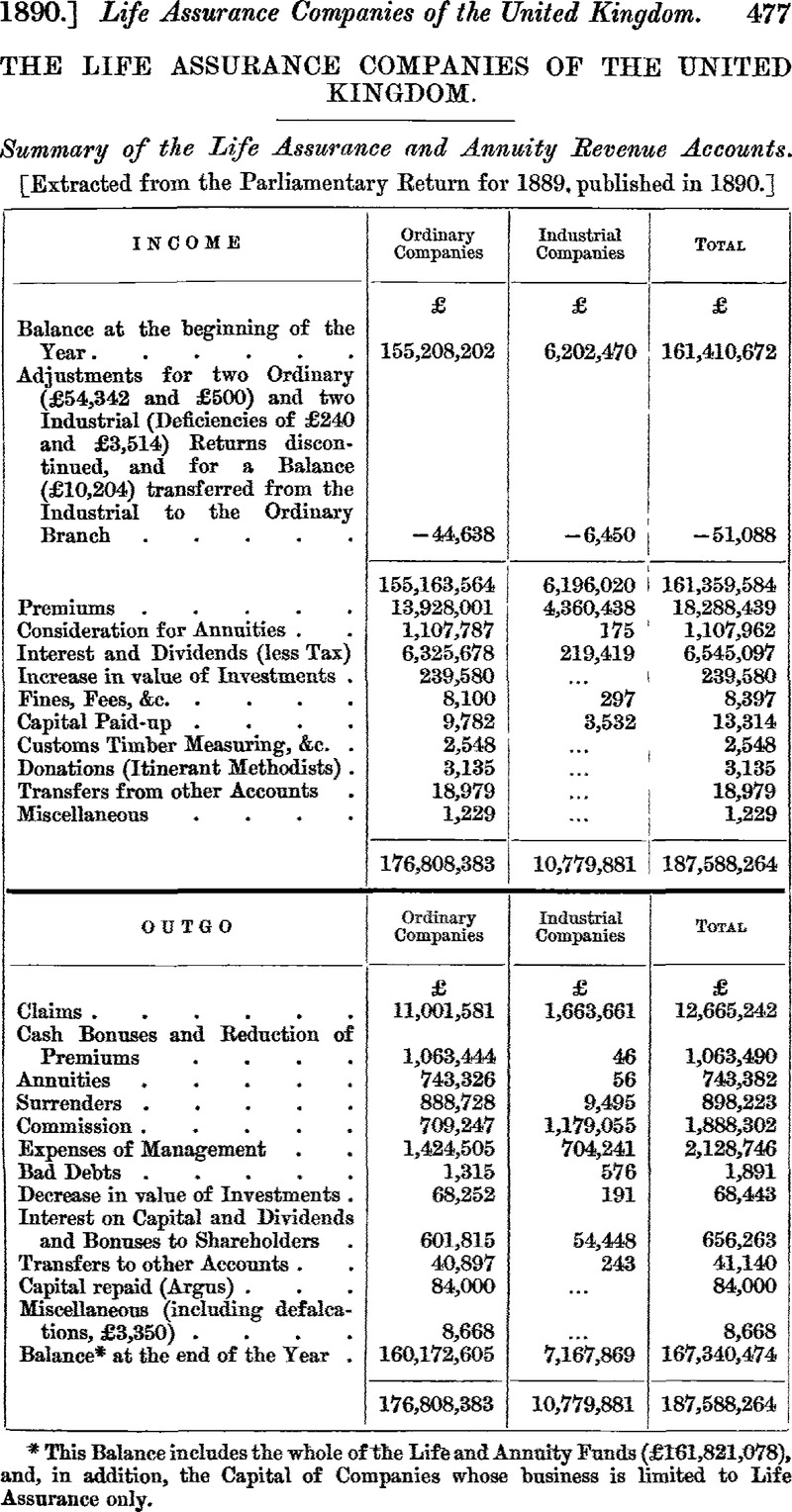 Image of the first page of this content. For PDF version, please use the ‘Save PDF’ preceeding this image.'