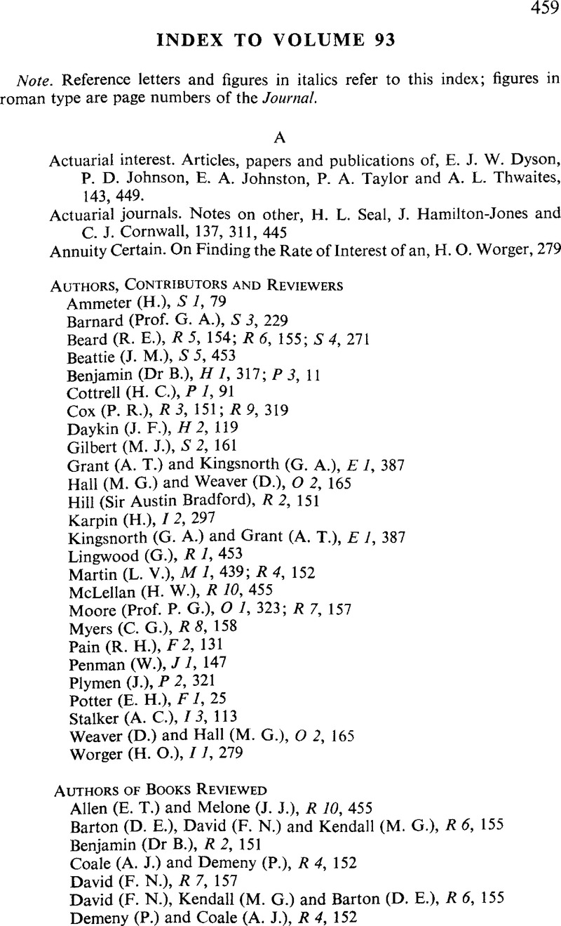 Index To Volume 93 Journal Of The Institute Of Actuaries Cambridge Core
