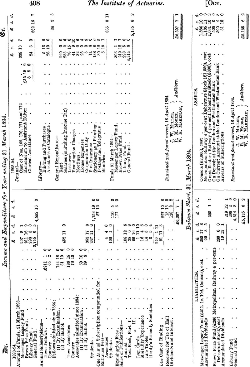 Image of the first page of this content. For PDF version, please use the ‘Save PDF’ preceeding this image.'