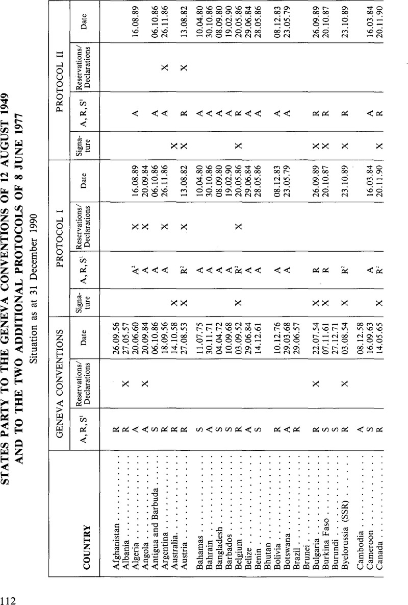 Image of the first page of this content. For PDF version, please use the ‘Save PDF’ preceeding this image.'