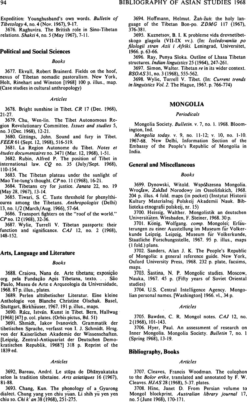 Mongolia The Journal Of Asian Studies Cambridge Core