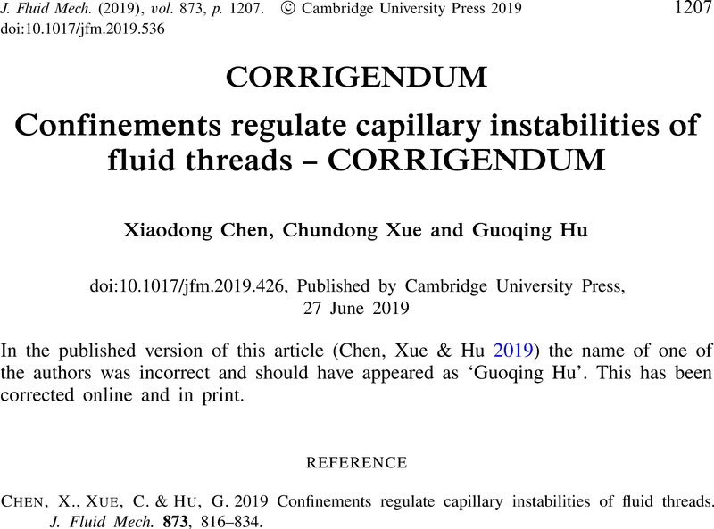 Confinements Regulate Capillary Instabilities Of Fluid Threads Corrigendum Journal Of Fluid Mechanics Cambridge Core