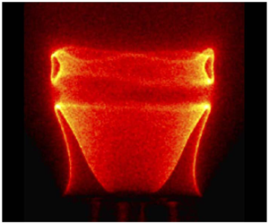 Basic mechanisms of heat transfer in a match flame: convection (allowed