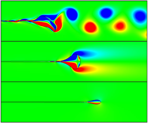 Air Sheet Contraction Journal Of Fluid Mechanics Cambridge Core