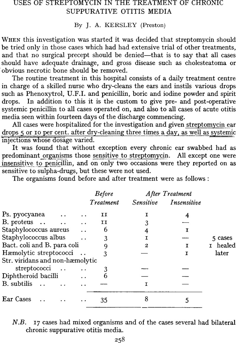 Image of the first page of this content. For PDF version, please use the ‘Save PDF’ preceeding this image.'