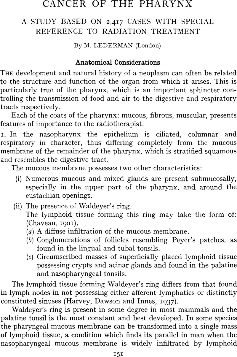 Waldeyer Ring | Human digestive system, Character, Fictional characters