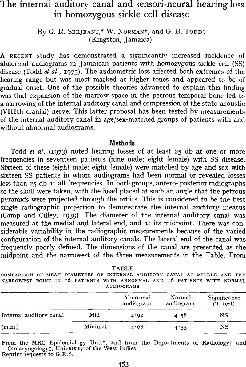 Image of the first page of this content. For PDF version, please use the ‘Save PDF’ preceeding this image.'