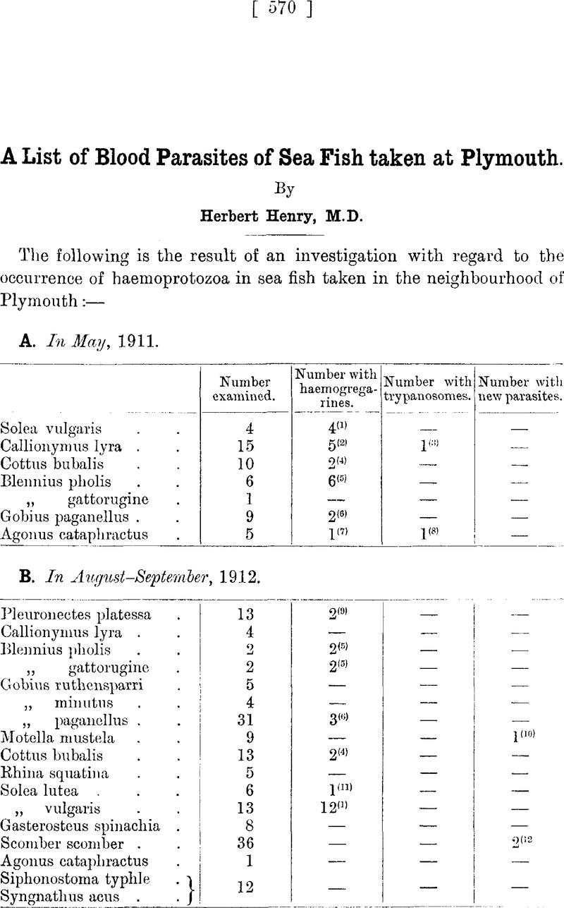 Image of the first page of this content. For PDF version, please use the ‘Save PDF’ preceeding this image.'