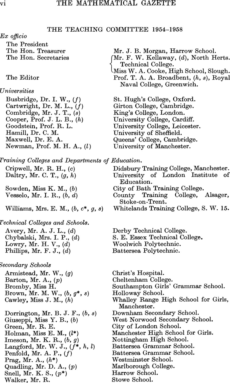 The Teaching Committee 1954 1958 The Mathematical Gazette Cambridge Core