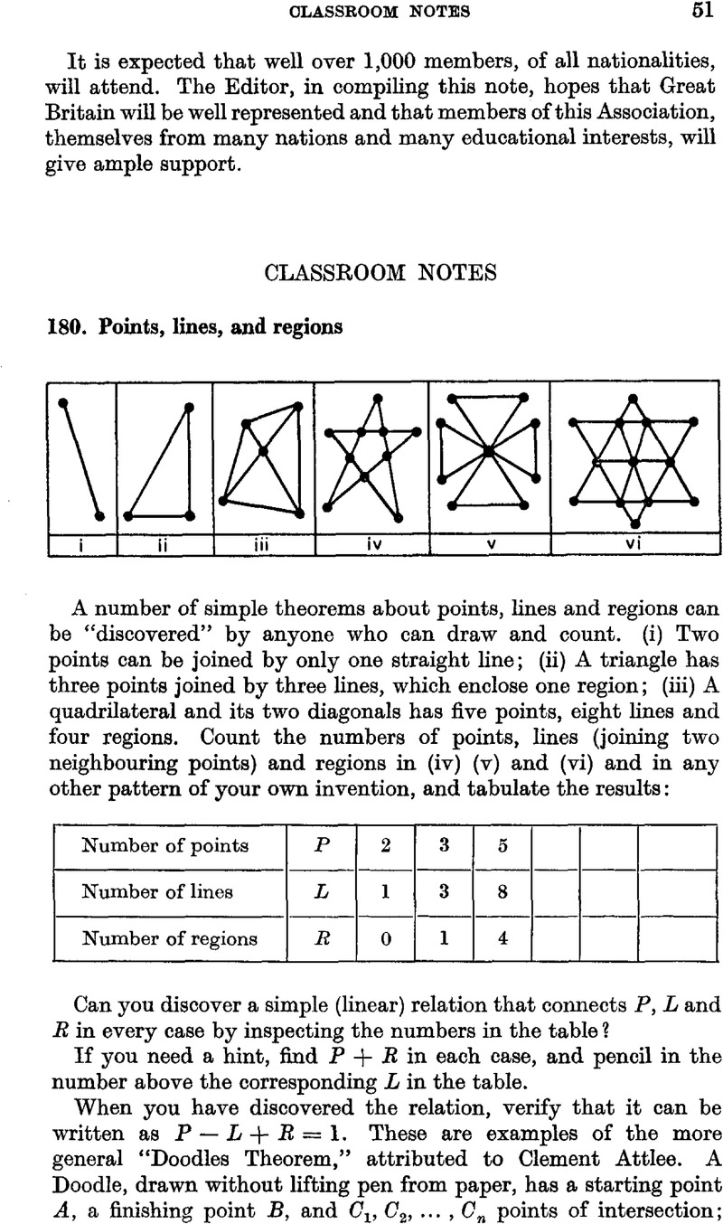 Image of the first page of this content. For PDF version, please use the ‘Save PDF’ preceeding this image.'