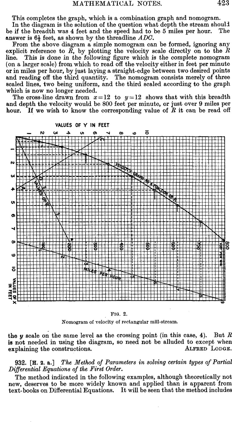 Image of the first page of this content. For PDF version, please use the ‘Save PDF’ preceeding this image.'