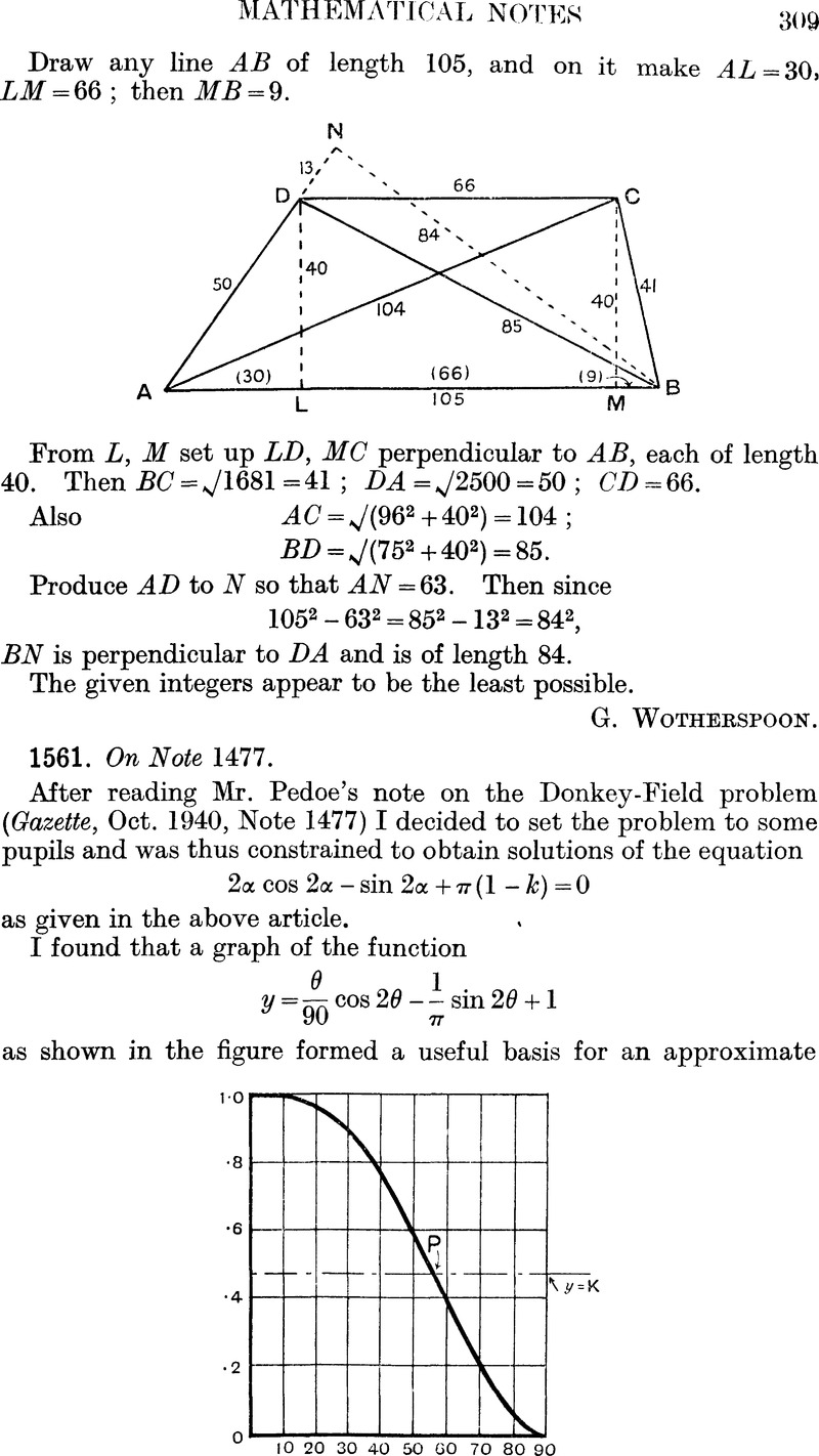 Image of the first page of this content. For PDF version, please use the ‘Save PDF’ preceeding this image.'