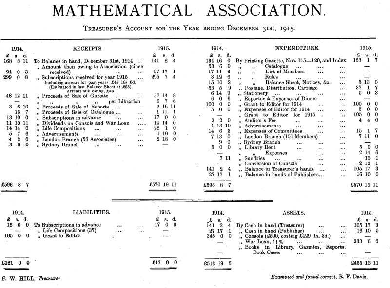 Image of the first page of this content. For PDF version, please use the ‘Save PDF’ preceeding this image.'