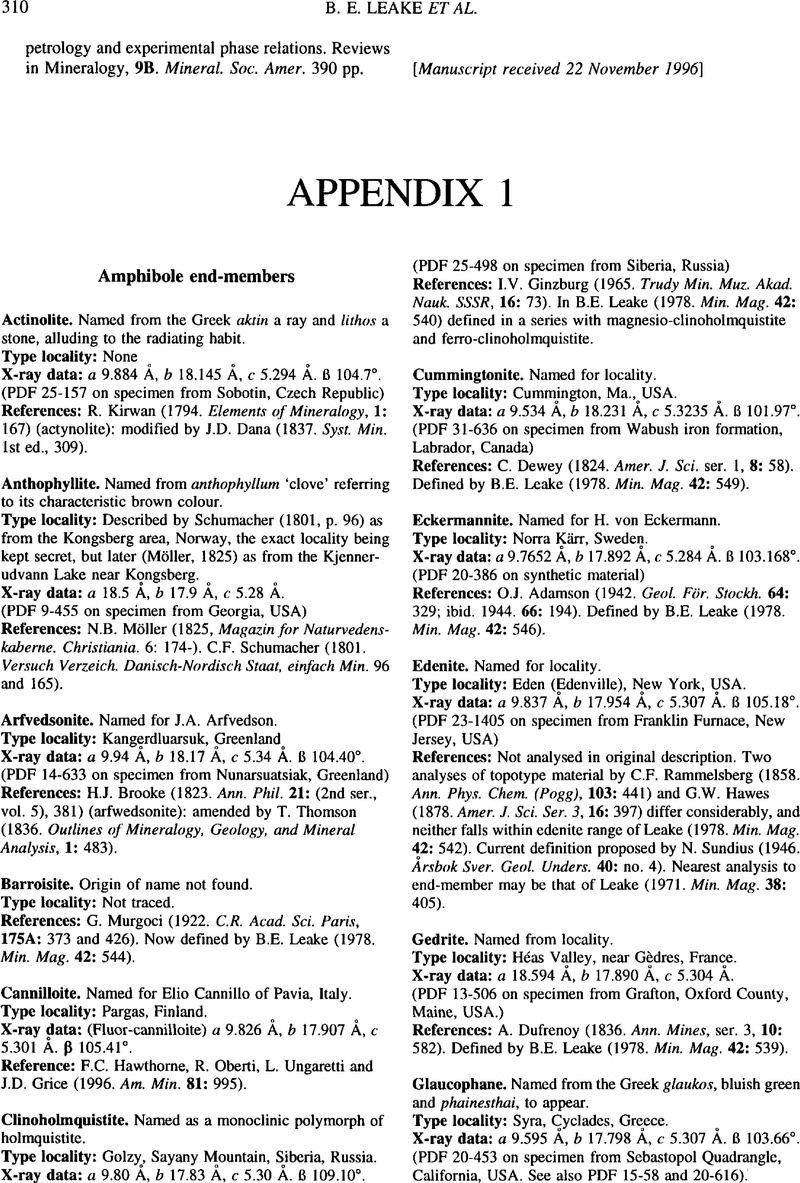 Appendix 1 Mineralogical Magazine Cambridge Core