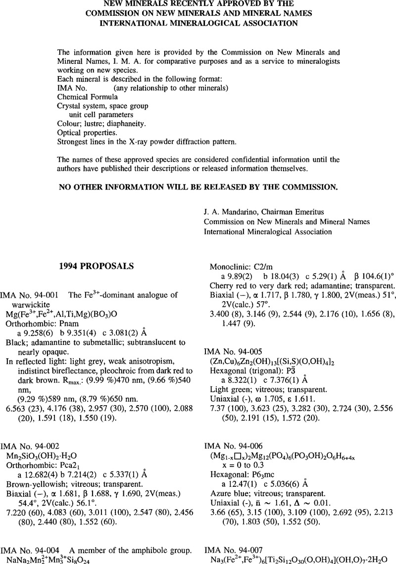 New Minerals Recently Approved By The Commission On New Minerals And Mineral Names International Mineralogical Association Mineralogical Magazine Cambridge Core