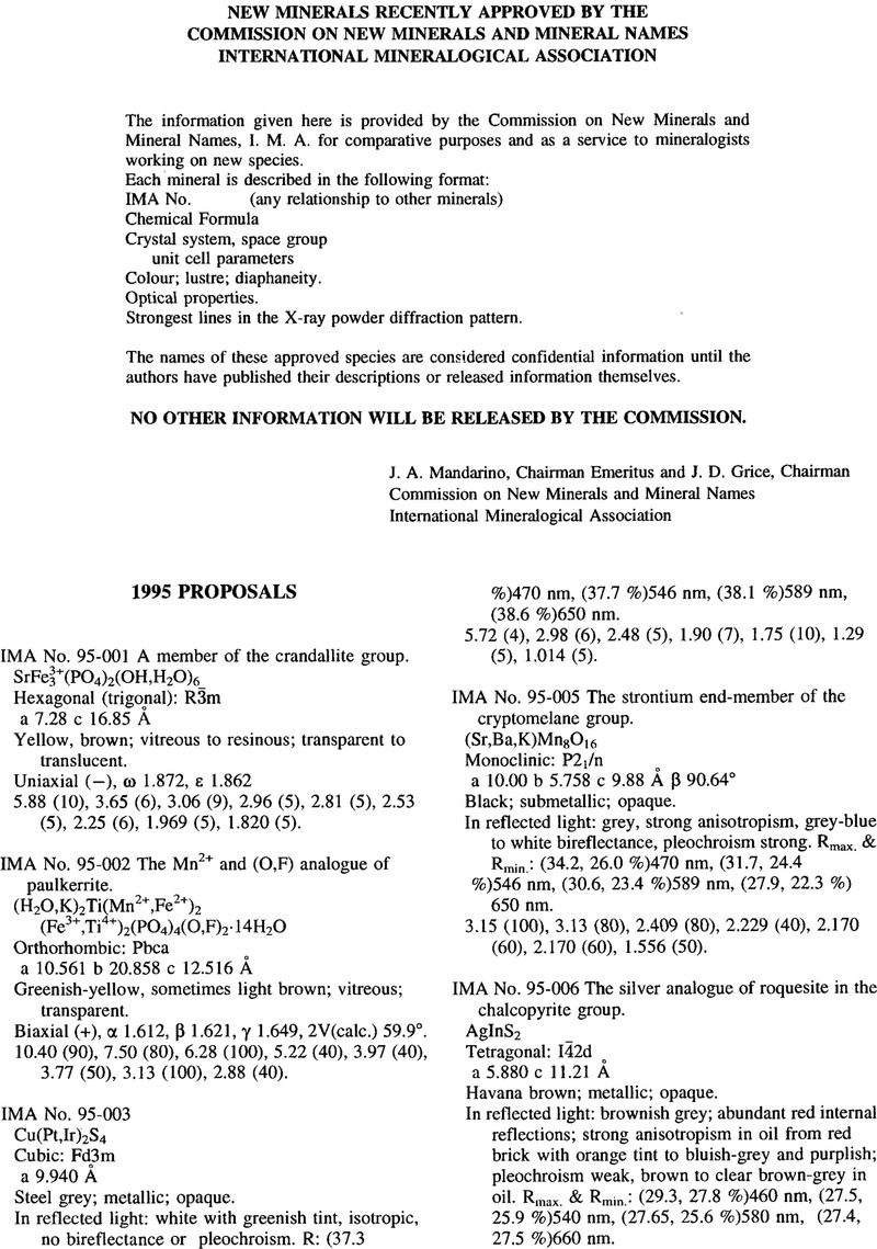 New Minerals Recently Approved By The Commission On New Minerals And Mineral Names International Mineralogical Association Mineralogical Magazine Cambridge Core