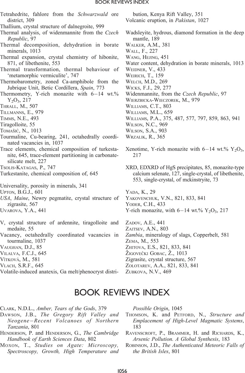 Book Reviews Index Mineralogical Magazine Cambridge Core
