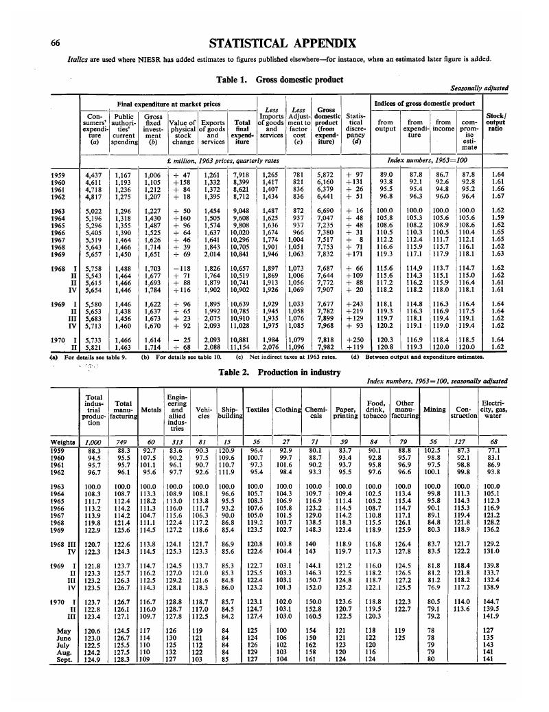 Image of the first page of this content. For PDF version, please use the ‘Save PDF’ preceeding this image.'