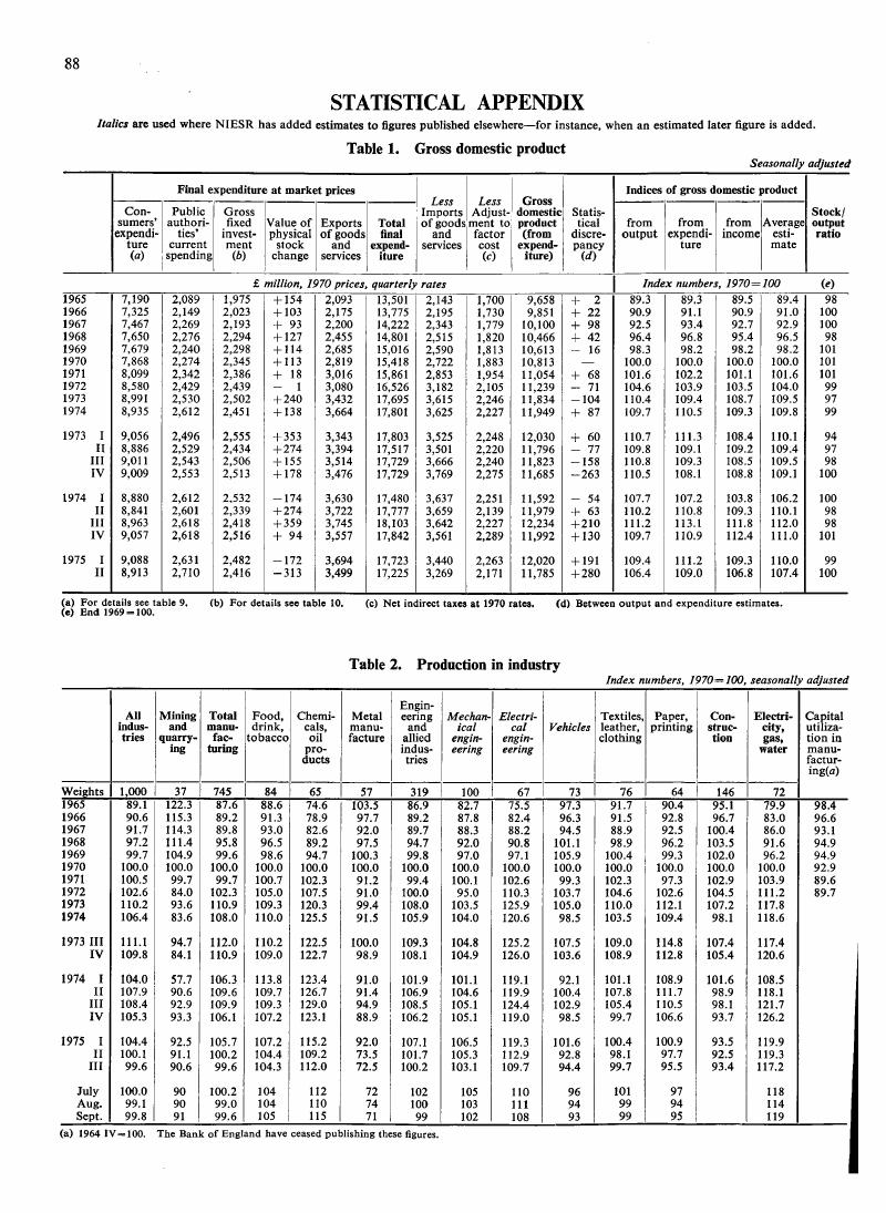 Image of the first page of this content. For PDF version, please use the ‘Save PDF’ preceeding this image.'