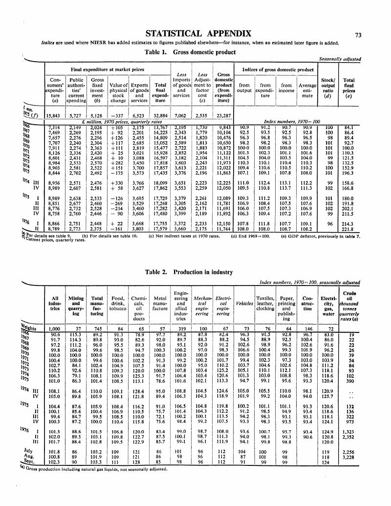 Image of the first page of this content. For PDF version, please use the ‘Save PDF’ preceeding this image.'