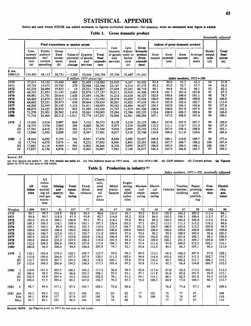 Image of the first page of this content. For PDF version, please use the ‘Save PDF’ preceeding this image.'