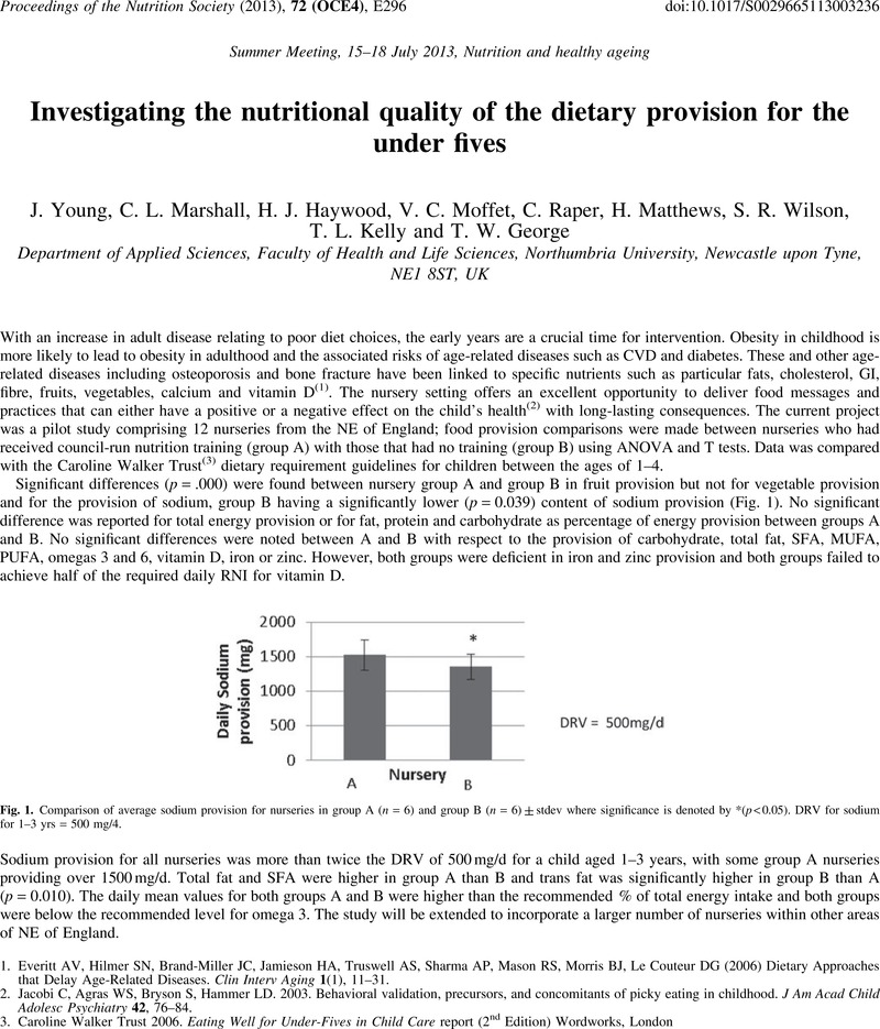 Investigating The Nutritional Quality Of The Dietary Provision For The Under Fives Proceedings Of The Nutrition Society Cambridge Core