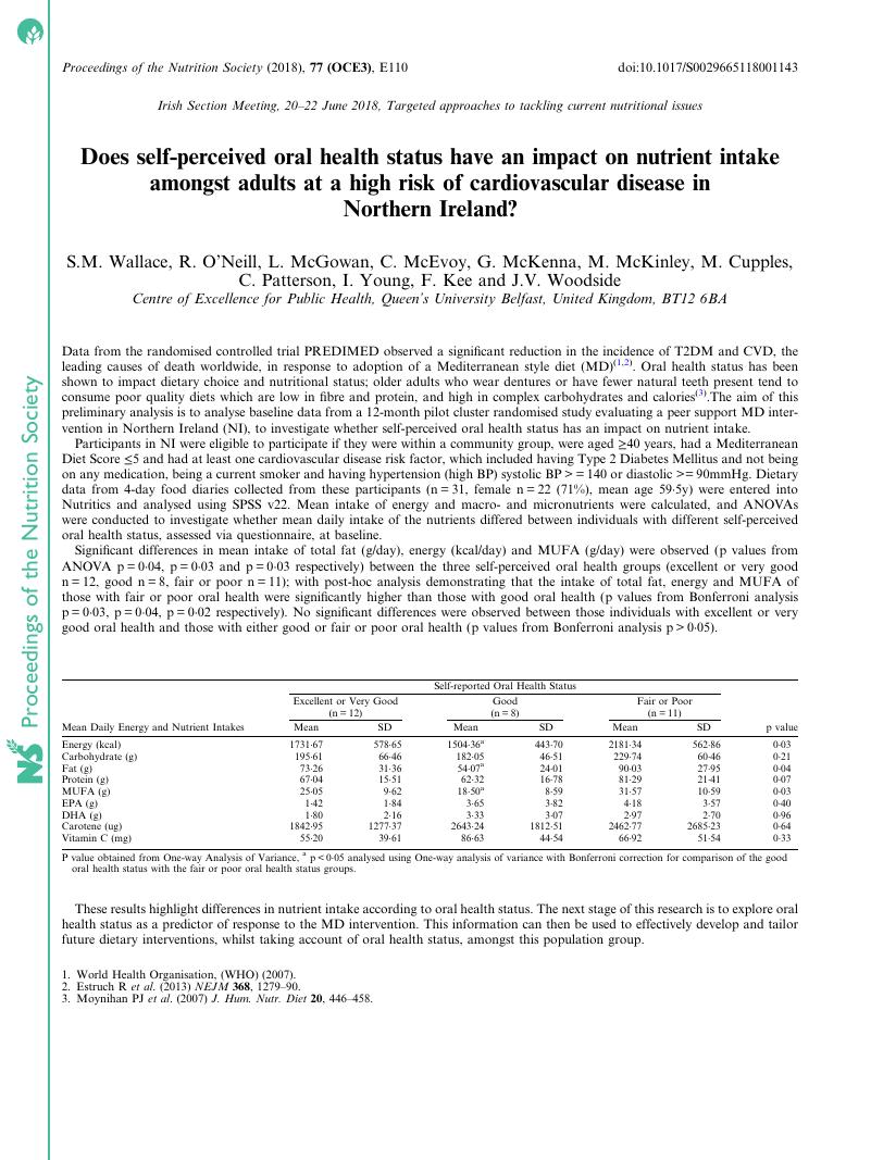 Does Self Perceived Oral Health Status Have An Impact On Nutrient Intake Amongst Adults At A High Risk Of Cardiovascular Disease In Northern Ireland Proceedings Of The Nutrition Society Cambridge Core
