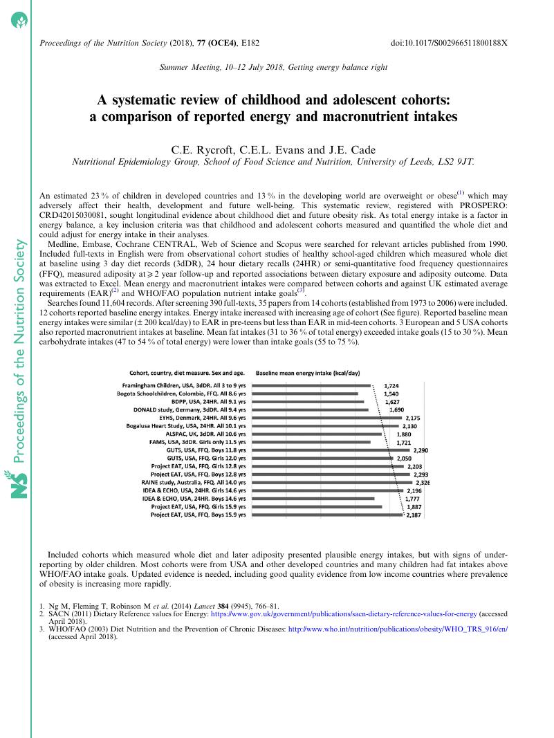 A Systematic Review Of Childhood And Adolescent Cohorts A Comparison Of Reported Energy And Macronutrient Intakes Proceedings Of The Nutrition Society Cambridge Core