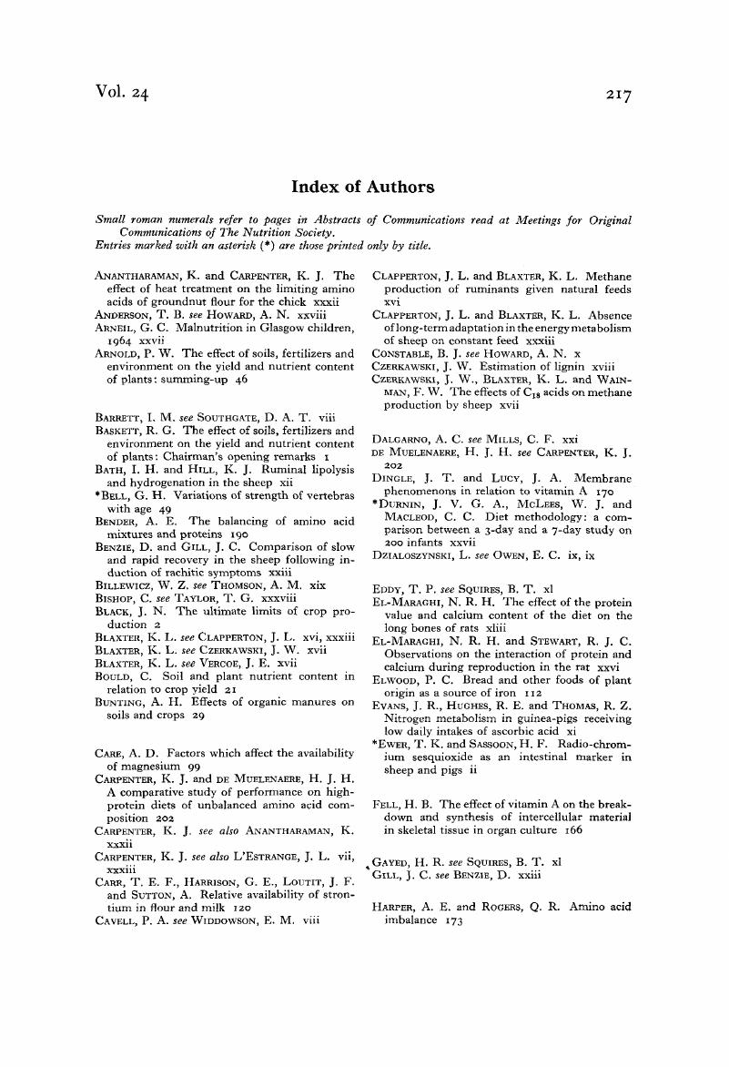 Index Of Authors Proceedings Of The Nutrition Society Cambridge Core