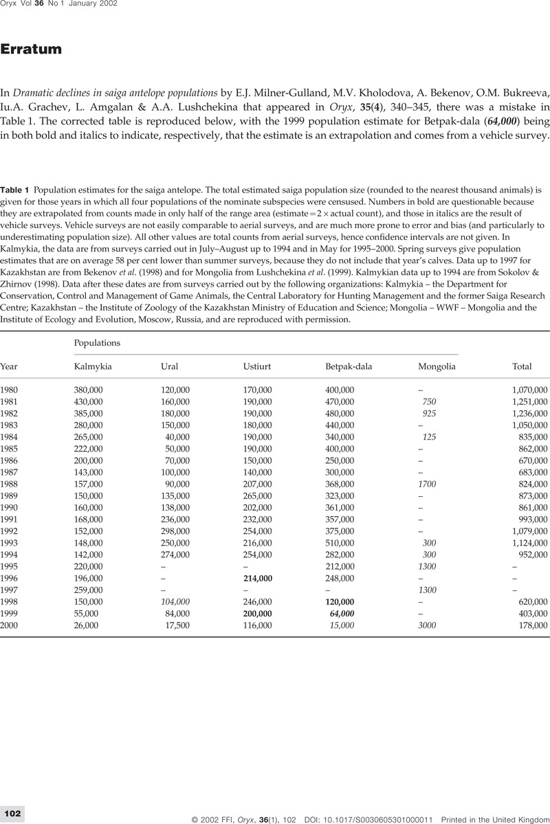 Image of the first page of this content. For PDF version, please use the ‘Save PDF’ preceeding this image.'