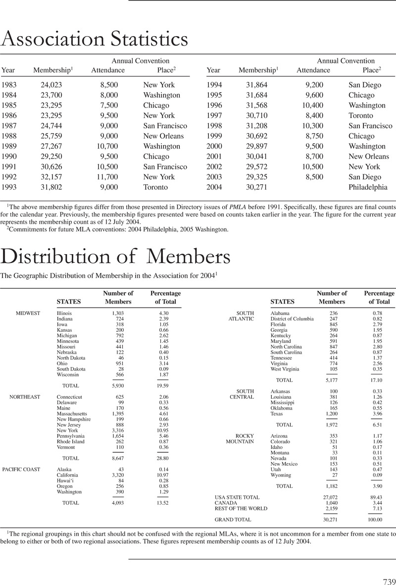 Image of the first page of this content. For PDF version, please use the ‘Save PDF’ preceeding this image.'