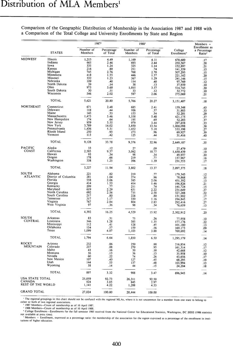 Image of the first page of this content. For PDF version, please use the ‘Save PDF’ preceeding this image.'