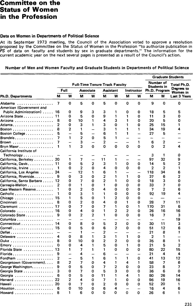 Image of the first page of this content. For PDF version, please use the ‘Save PDF’ preceeding this image.'