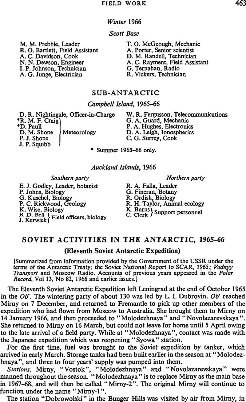 Soviet Activities In The Antarctic 1965 66 Polar Record Cambridge Core
