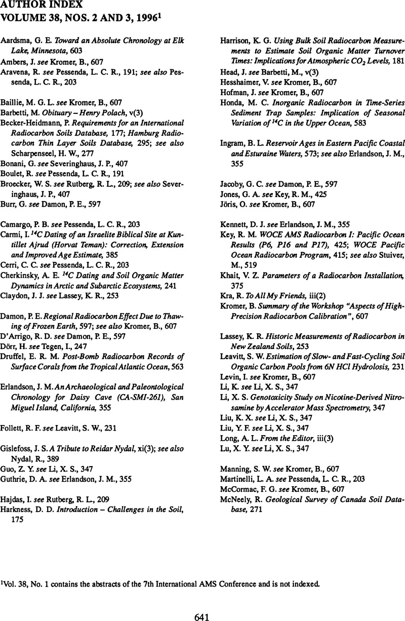 Author Index Volume 38 Nos 2 And 3 1996 1 Radiocarbon Cambridge Core