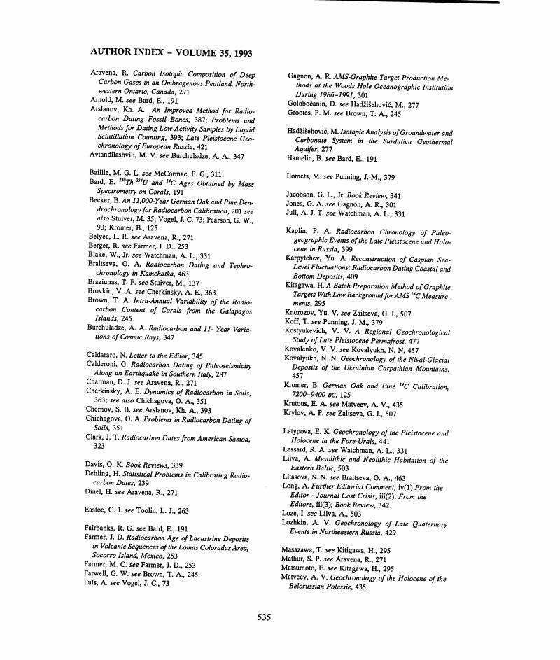 Author Index Volume 35 1993 Radiocarbon Cambridge Core