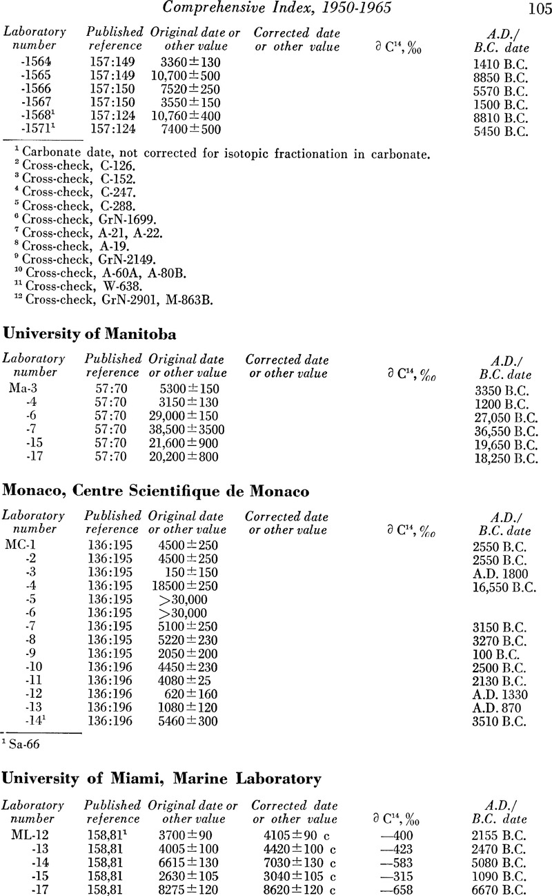 Image of the first page of this content. For PDF version, please use the ‘Save PDF’ preceeding this image.'