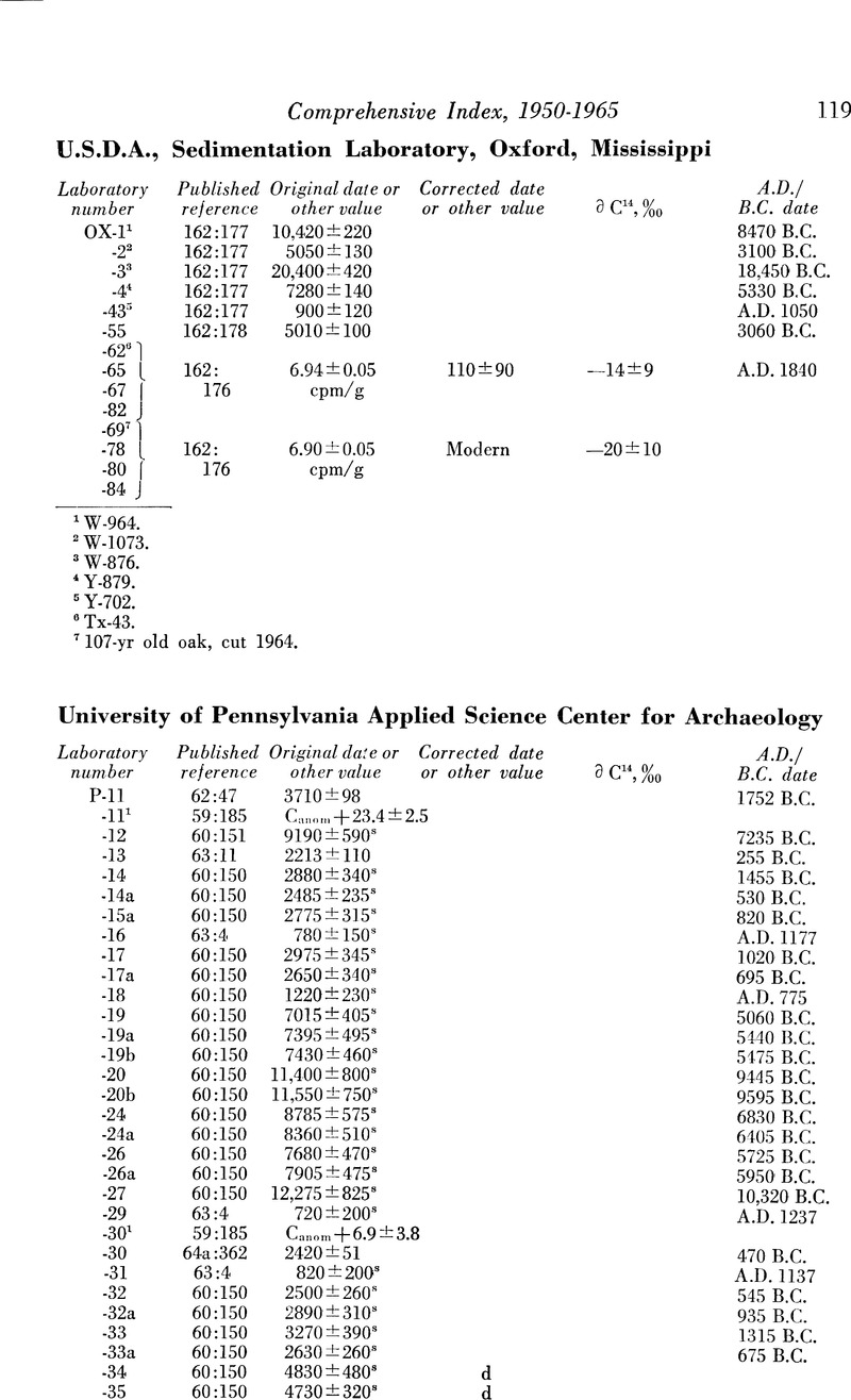 Image of the first page of this content. For PDF version, please use the ‘Save PDF’ preceeding this image.'