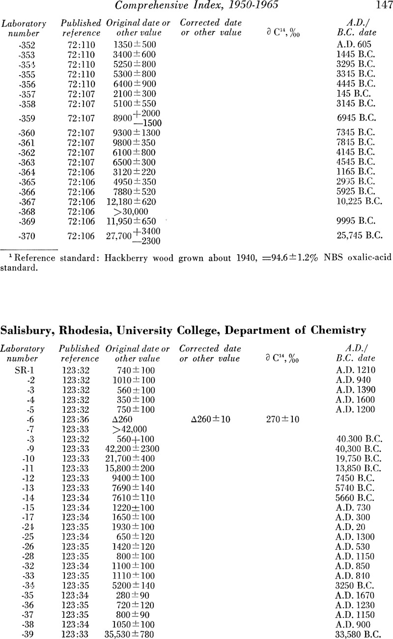 Image of the first page of this content. For PDF version, please use the ‘Save PDF’ preceeding this image.'