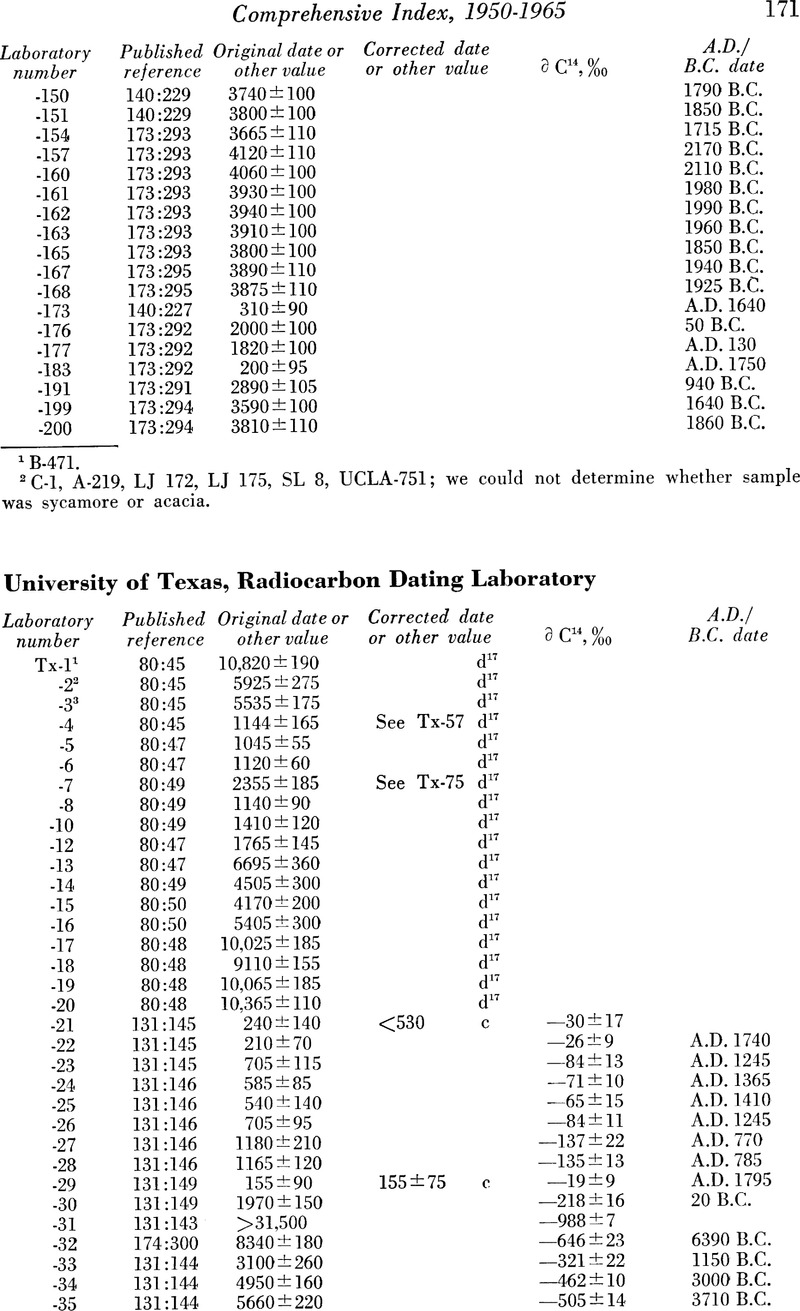 Image of the first page of this content. For PDF version, please use the ‘Save PDF’ preceeding this image.'