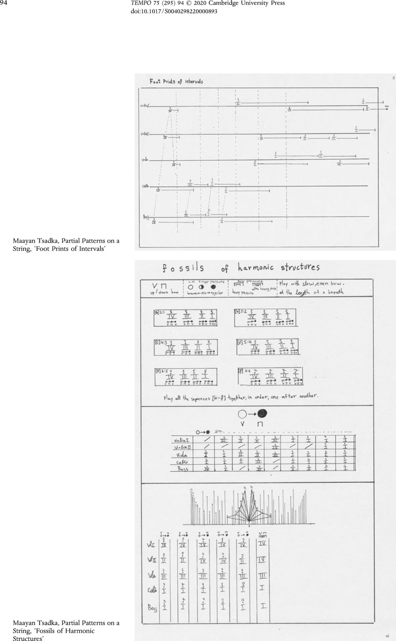 Image of the first page of this content. For PDF version, please use the ‘Save PDF’ preceeding this image.'