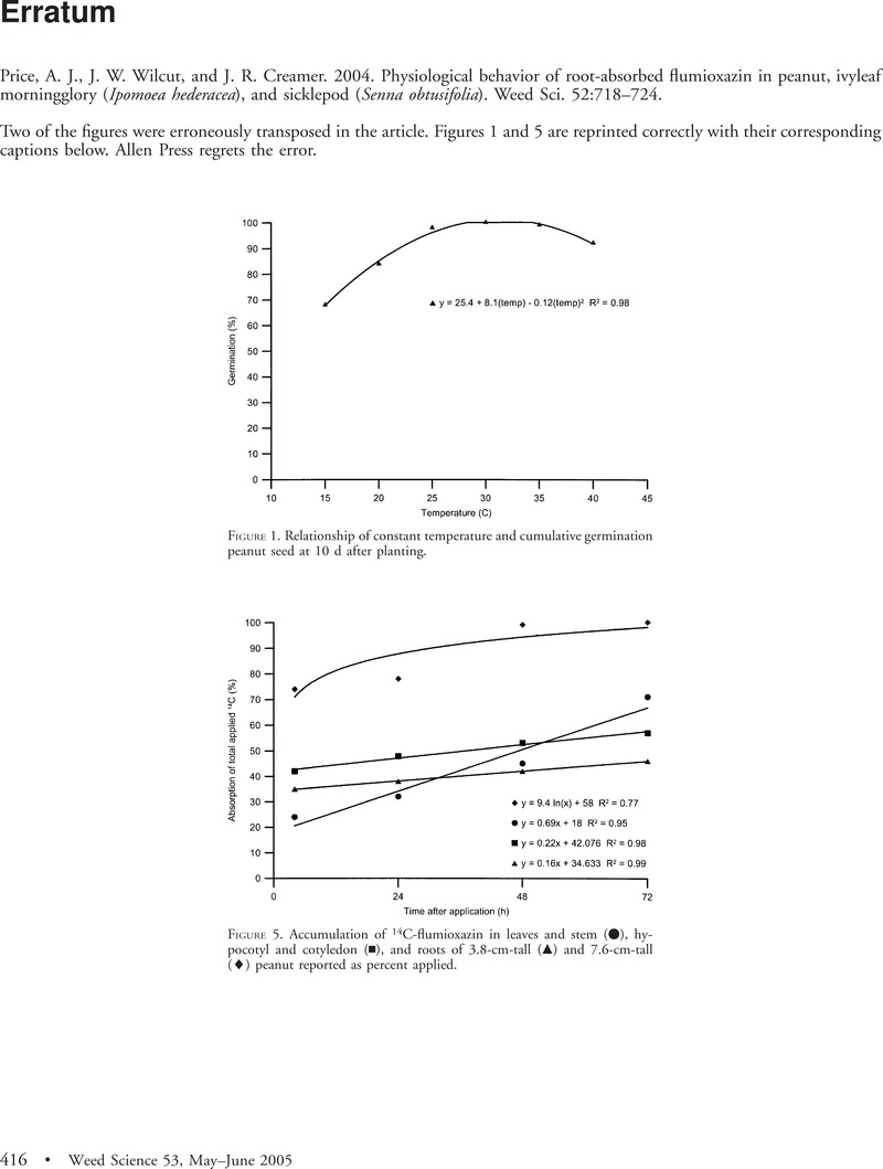 Image of the first page of this content. For PDF version, please use the ‘Save PDF’ preceeding this image.'