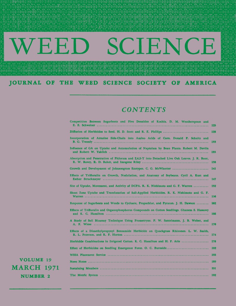 Wsc Volume 19 Issue 2 Cover And Front Matter Weed Science Cambridge Core