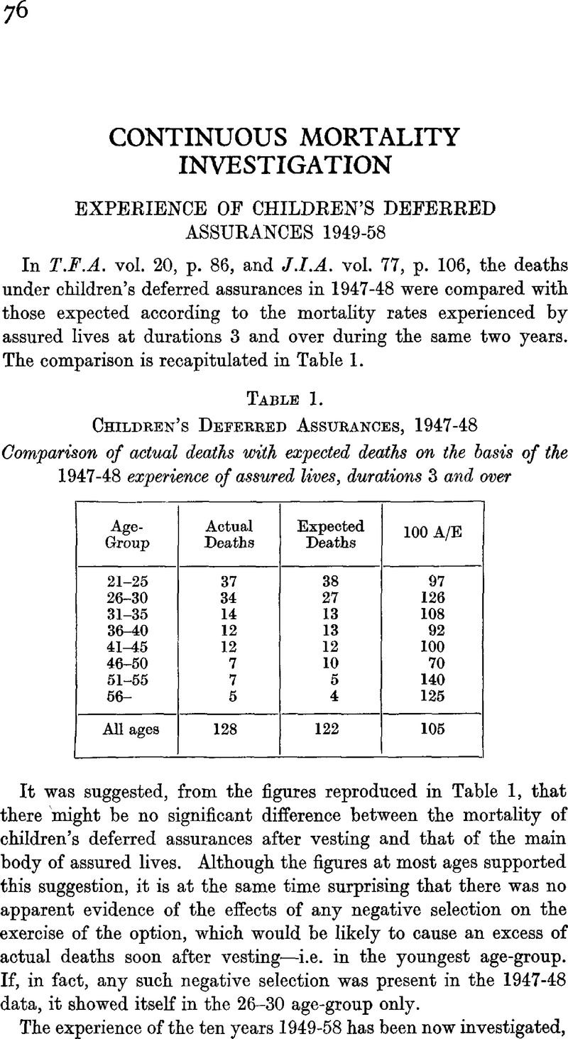 Image of the first page of this content. For PDF version, please use the ‘Save PDF’ preceeding this image.'