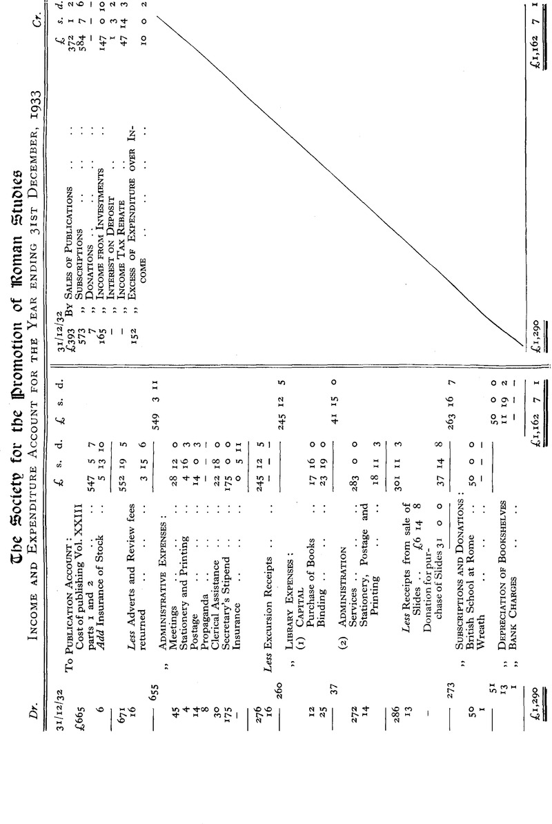 Image of the first page of this content. For PDF version, please use the ‘Save PDF’ preceeding this image.'