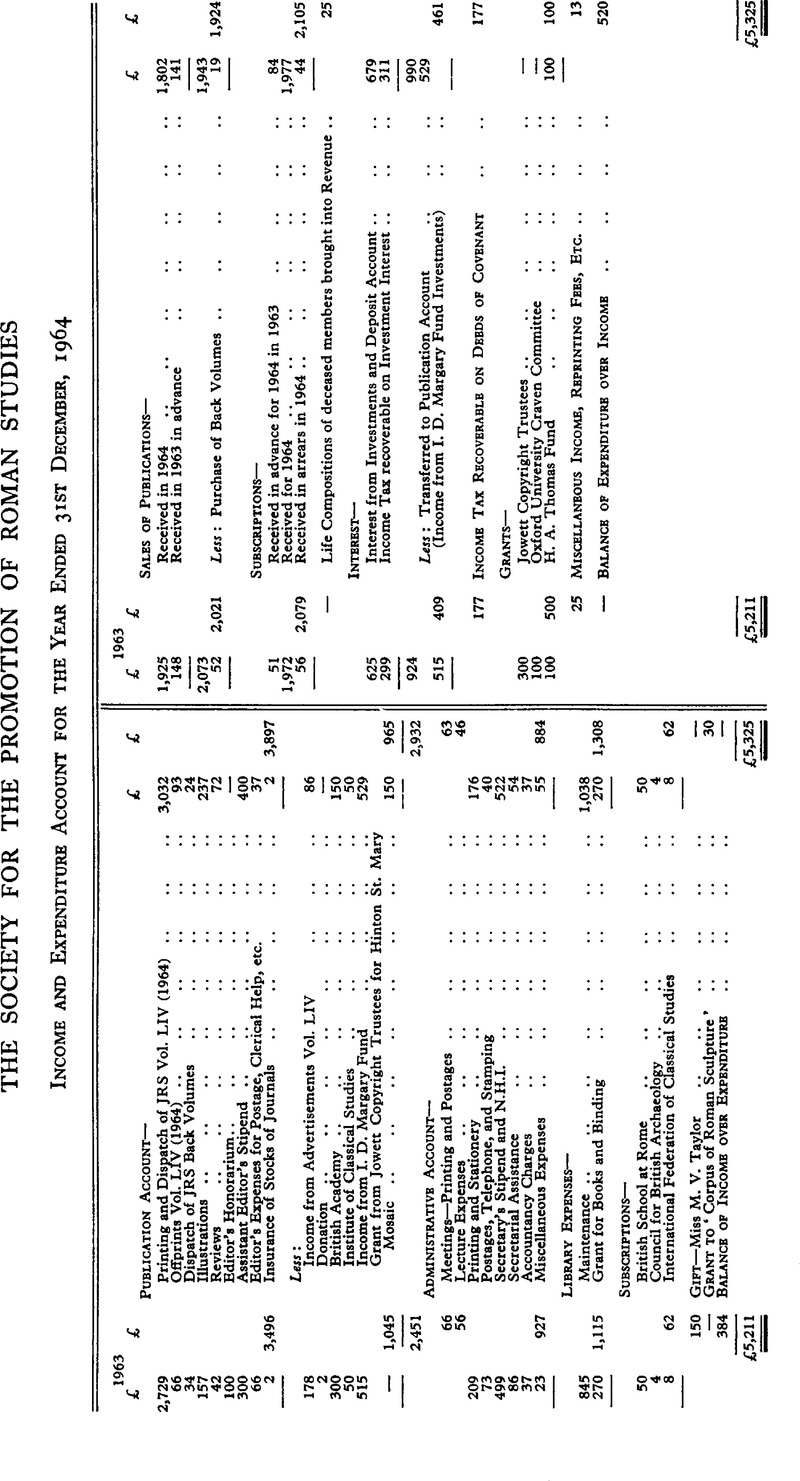 Image of the first page of this content. For PDF version, please use the ‘Save PDF’ preceeding this image.'