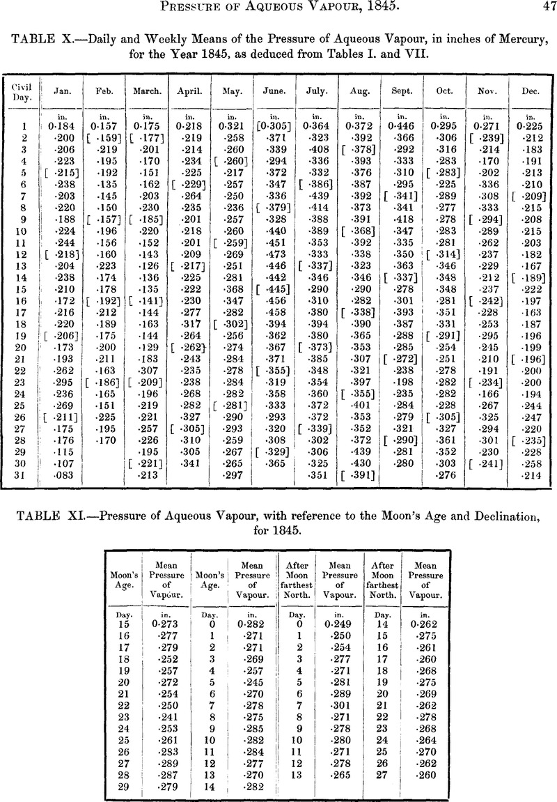 Image of the first page of this content. For PDF version, please use the ‘Save PDF’ preceeding this image.'