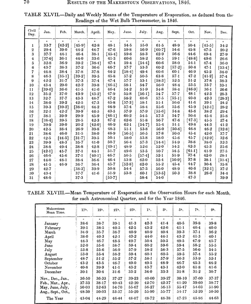 Image of the first page of this content. For PDF version, please use the ‘Save PDF’ preceeding this image.'