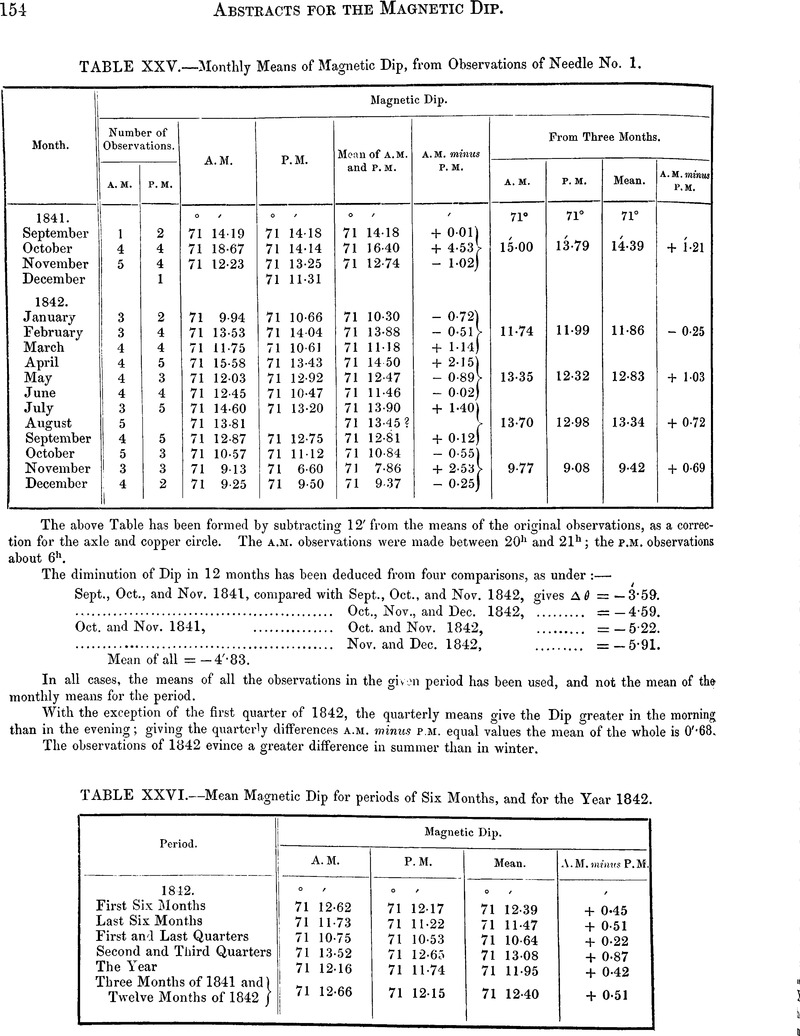 Image of the first page of this content. For PDF version, please use the ‘Save PDF’ preceeding this image.'